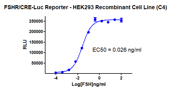 CBP71379 数据图.png