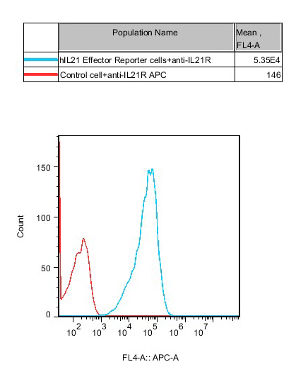 CBP74183 流式.png